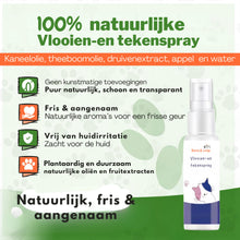 Flohspray und Zeckenspray für Hund und Katze – 100 % natürlich